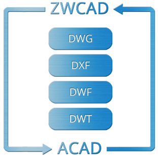 zwcad_pro_4.png